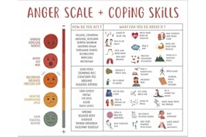 GUYOMM Anger Scale&Coping Skills,Emotions Feeling Chart Mental Health Poster for Kids Students,Calm Corner Special Education Classroom Decorations Preschool Classroom Supplies Unframed 8x10in