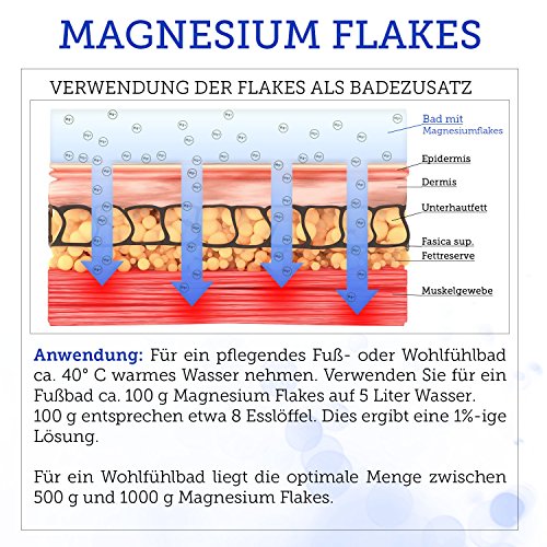 Original Zechstein Magnesium Flakes – Magnesiumchlorid – dermatologisch klinisch getestet (1000 g) - 4
