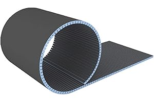 Thermopanel Tile Backer Board 1250 x 600 x 20mm Curved Waterproof, Heat Resistant, and Easy to Install | Perfect for Bathroom, Kitchen, and Wet Areas