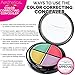 Aesthetica Color Correcting Cream Concealer Palette - Perfect for Concealing Blemishes / Discoloration, Imperfections and Under eye Circles - Paraben & Talc Free