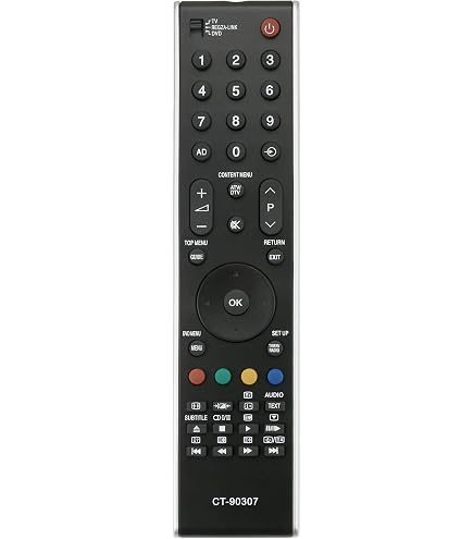 ALLIMITY CT-90300 Telecomando Universale Per TV Toshiba REGZA (Modelli 19AV505D, 26AV505, 32AV503D, 37AV504D, Ecc.) - 3