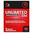 Vodafone 5G Unlimited Preloaded Data Sim. Perfect for unlocked Phones, Routers, Tablets, and Wifi Dongles - Activate anytime when you receive the SIM - Choose your Data Duration (3 Months)