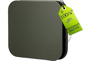 Turbionaire Trend 100 SDSG – Fläkt För Badrum Och Kök, Vägg/Takmontering, Frontpanel Dark Sage Gray, 100 mm, 85 m³/h, 35 Pa
