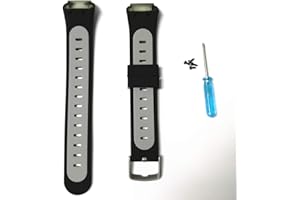 Tipmant F21 Fitness Tracker Strap Black