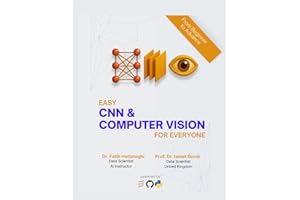 Easy CNN & COMPUTER VISION For Everyone