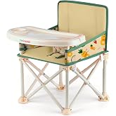 Minimono Plus Taşınabilir ve Katlanabilir Mama Sandalyesi &ndash; Bebek ve K&uuml;&ccedil;&uuml;k &Ccedil;ocuklar i&ccedil;in Tepsili Y&uuml;kseltici Sandalye, G&uuml;venli
