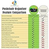 Buggy- und Kinderwagen-Organiser – universal für Ordnung in Kinderwagen, Buggys und Sportwagen – mit zwei isolierten Getränkehaltern - 7