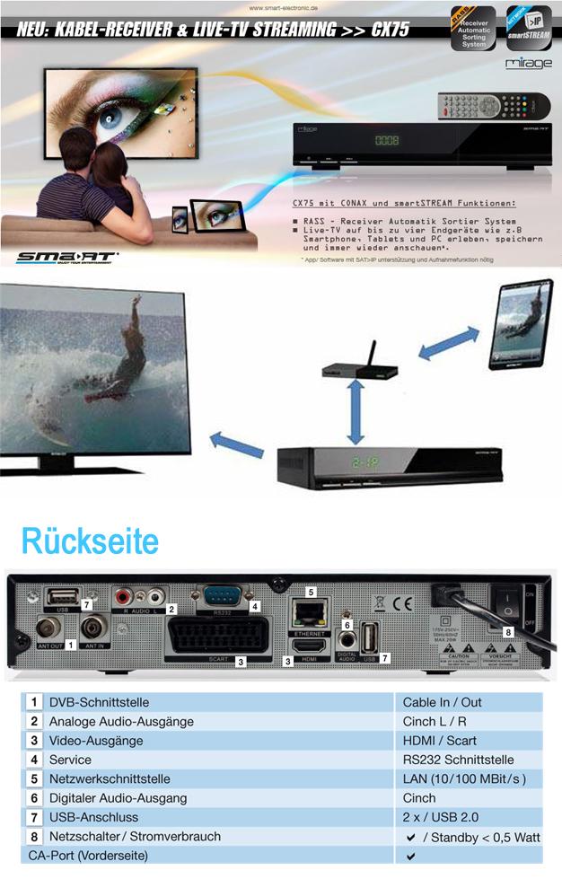 Smart CX 75 HD HDTVKabel Receiver mit SmartStream Funktion schwarz