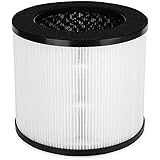 HIMOX Filtro di Ricambio per Purificatore d'Aria H08, Filtro HEPA H13, Filtro a Carboni Attivi e Prefiltro, Depuratore Rimuov
