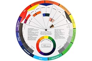 Namvo Creative Color Wheel, Paint Mixing Learning Guide Art Class Teaching Tool for Makeup Blending Board Chart Color Mixed Guide Mix Colours 9.8 Inch/25 cm