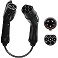 VORSPRUNG® EV Adapter from Type 1 EV Vehicle (ONLY) to a Type 2 Charger or Cable - 32A Electric Car Charging Converter, for conversion, Electric Vehicles, T1 Cars to T2 Adaptors Chargers Cables
