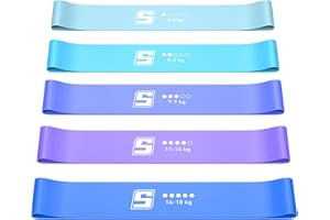 ‎SURFOU SURFOU Fitnessbänder Set mit 5 Verschiedenen Stärken, Hautfreundlich, Terrabänder für krafttraining, mit Tragebeutel, Widerstandsbänder für Muskelaufbau, Pilates, Yoga und Reha Training