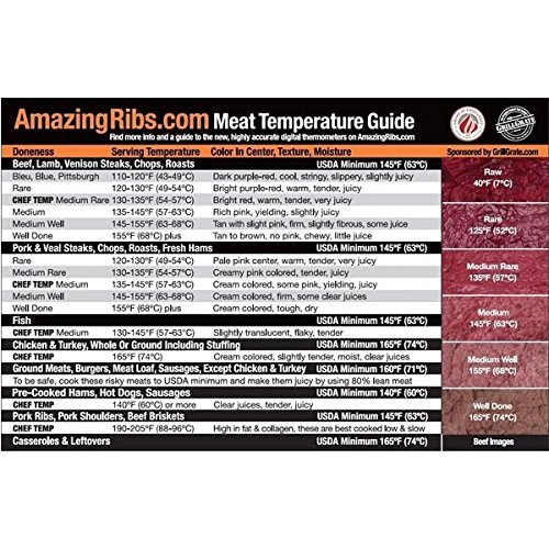 Maverick Wireless Barbecue Thermometer Set ET 732 „Black Edition“ - 2
