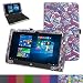 Produktbild TrekStor SurfTab duo W2 hülle,Mama Mouth Folding Ständer Hülle Case mit Standfunktion für 11.6" TrekStor SurfTab duo W2 Windows 10 Tablet PC,Mushroom Fantasy