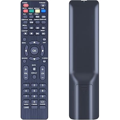 61eKXPPb8rL. AC UL400 SR400,400