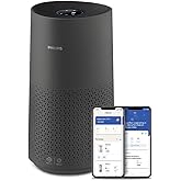 Philips Luftreiniger der Serie 1000i, Entfernt Keime, Staub und Allergene in Räumen bis zu 78 m², Schlafmodus, Grau und Schwa
