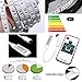 Produktbild LinkSquare (1m / 2m / 3m / 4m / 5m) Mehrfarbig 5050 (60LEDs/m) DC 12V Nicht Wasserdicht IP20 SMD LED RGB Flexibel Selbstklebend Klebeband Lampe Licht Fee Beleuchtung Strip Streifen Band Leiste mit 10 Key Tasten RF Fernbedienung und DC 5V / 12V / 24V 12A Mini Dimmer Controller Steuergerät Empfänger Regler (2 Meter)