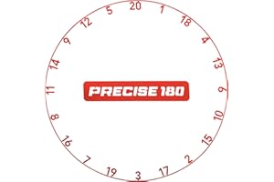 Precise180 - Onepiece Zahlenring