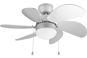Tristar VE-5810 Ventilateur de plafond