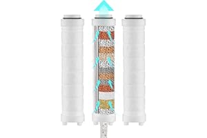 Nafall Filtr Prysznicowy – Zestaw 3-CzęśCiowy, Filtr Przeciw Osadzaniu Się Kamienia Z BawełNy Pp Z Kulkami Mineralnymi, ZmięKcza Twardą Wodę, Filtruje Metale CiężKie, Usuwa Chlor Itp