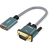 SLDXIAN HDMI to VGA Adapter, HDMI Female to VGA Male Converter 1080P for TV Stick, HDTV, Computer, Laptop, Monitor, Projector