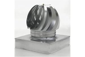 DIELLESHOPPING FUMAIOLO COMIGNOLO CANNA FUMARIA CAMINO CAPPELLO TESTA GIREVOLE BASE QUADRATA IN LAMIERA ZINCATA varie misure (22x22 cm)