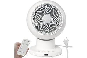Greenmigo Ventilatore da Tavolo Turbo,Ventilatore Silenzioso 3 Velocità con Telecomando e Timer,3D Oscillazione Orizzontale e Verticale Ventola Automatica di Circolazione dell'aria,Bianca