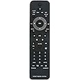 ALLIMITY Replacement Remote Control fit for Philips Home Theater System HTD3200 HTS2200 HTS2500 HTS2511 HTS3019 HTS3020 HTS3201 HTS3269 HTS3270 HTS3277 HTS3373 HTS3376 HTS3377 HTS3510 HTS3520 HTS3530