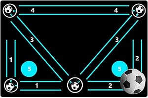 CUMNVULNT Football Training Mat Anti-slip Thickening Football Mat Football Training Equipment for Kids Adults 23 * 35Inches Soccer Training Mat Dribble Coordination Training Mat Football Training Equipment