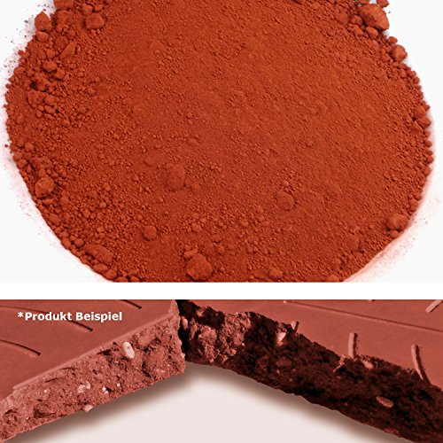 @tec Oxidfarbe-Pigment 1kg- Oxidpigment für Betonmasse, Putz, Gips – Farbe: rot/ziegel - 2