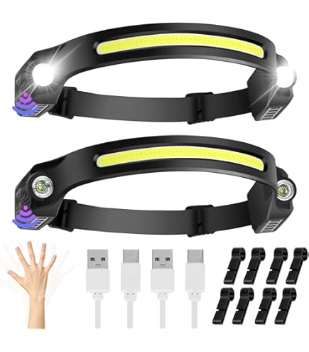 Ampoule LED Pour Mini Lampe Frontale - 6000 K - Lumière Blanc