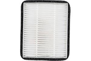 Chicco Filter für Modular Sterilisator mit Trocknungsfunktion, Ersatzfilter