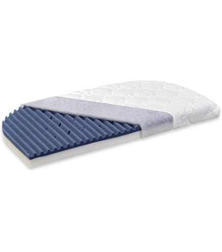 babybay mattress Intense AngelWave® suitable for model babybay mattress Intense AngelWave® suitable for model