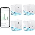 EIGHTREE 5GHz Smart Plug with Energy Monitoring, Smart Plugs that Work with Alexa Works with Alexa & Google Assistant & Smart Life APP, Wireless Remote Control Timer Plug Smart Home, 13A, 2990W