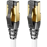 deleyCON 2m CAT8.1 LAN Cable Patch Network - RJ45 LAN DSL Copper S/FTP Shielding 2000 MHz 40 Gbit - CAT.8 Ethernet Cable Conn
