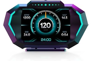 PIOUSUNT Car HUD Heads Up Display 2.2" with OBD2 & GPS Dual Mode, Slope/Inclinometer, Overspeed Alarm, Large Font RPM/Volt/Water Temp Display for All Cars (KMH/MPH)