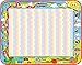 Aquadoodle Super Colour Deluxe