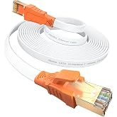 Nixsto Ethernet Cable 1m/2m/3m/5m/10m/15m/20m/30m-Cat 8 Network Cable | High Speed 40Gbps2000MHz Flat LAN Cable with RJ45 Con