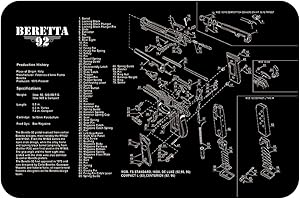 Royal Hunter® Tappetino per la pulizia delle armi, antiscivolo e oleorepellente, per la pulizia delle armi, tappetino per armi con descrizione del modello di molti modelli Glock - Sig Sauer - Baretta