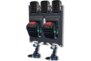 TOPOWN 3-in-1 Wall Mount for Bosch (Home & Garden) Chargers, AL1880 CV and AL1830 CV for Bosch Batteries 18 V and 14.4 V