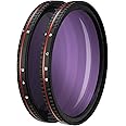 Freewell 77mm Threaded Hard Stop Variable ND Filter All Day 2 to 5 Stop & 6 to 9 Stop - 2Pack