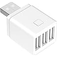 ngnsky Zigbee Smart USB Adapter Compatible with Alexa, Voice & APP Remote Control, Schedule & Timer,for Fan,Lamp,Phone. (3-Way)