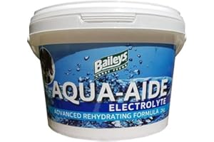 Baileys Horse Feeds AQUA-AIDE ELECROLYTE