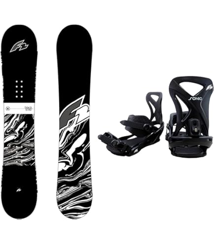 Burton Process Smalls NO Color 000-138 : Amazon.de: Sport & Freizeit