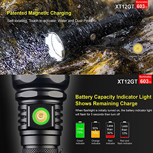 Klarus xt12gt magnetic-charging verlängert Reichweite Tactical Taschenlampe 603 M CREE LED xhp35 Hi D4 1600 Lumen Taschenlampe mit 3600 mAh Akku und thenines USB-Light - 6