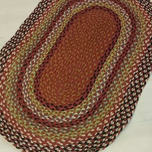 Amazon.co.uk conservatory rugs Home & Kitchen