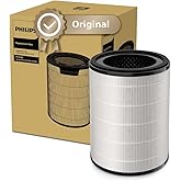 Philips FY2180/30 NanoProtect Filter, Easy to Replace