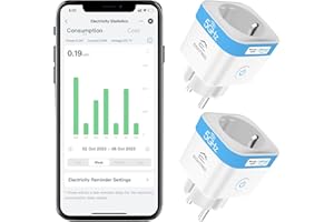 EIGHTREE WLAN Smart Steckdose 2.4GHz&5GHz, Smart Home WiFi Steckdose Kompatibel mit Alexa/Google Home/SmartThings, Stromverbrauch Messen, Zeitplan, APP Fernsteuerung, 16A (2er Pack)