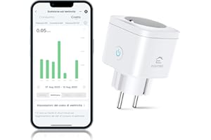 Presa Smart 5GHz Wifi, Presa Intelligente EIGHTREE, Presa Temporizzata(Type F), Prese con Monitoraggio Energia, Controllo Remoto, Compatibile con Alexa/Google Home/SmartThings, 16A 3680W, 1PCS