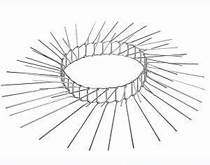 Marderabwehrg&uuml;rtel gegen Marder, Waschb&auml;r und Katzen